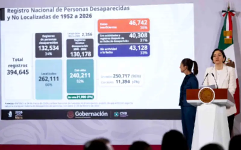 México supera las 130 mil personas desaparecidas desde 2006, según informe oficial