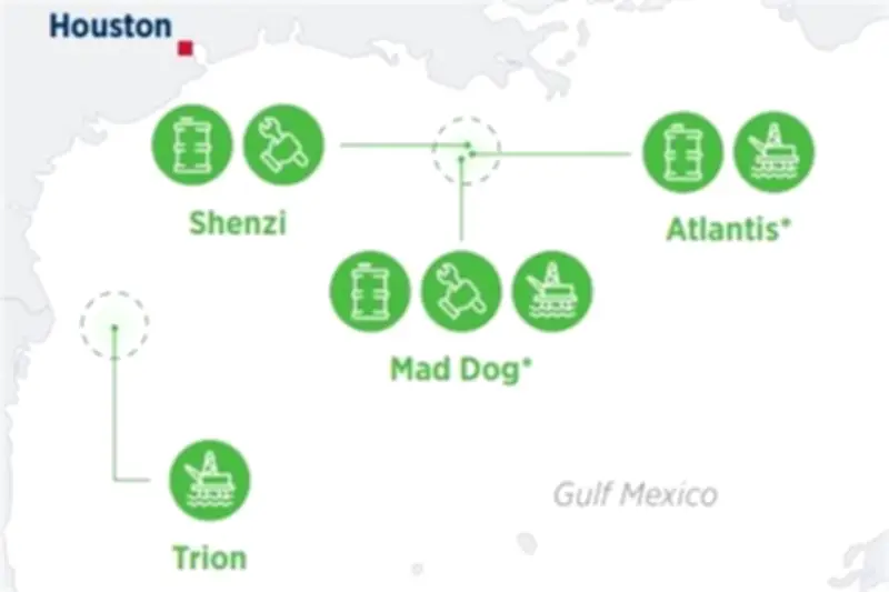 Pemex y BHP Inician Perforación del Primer Pozo en el Yacimiento Trion