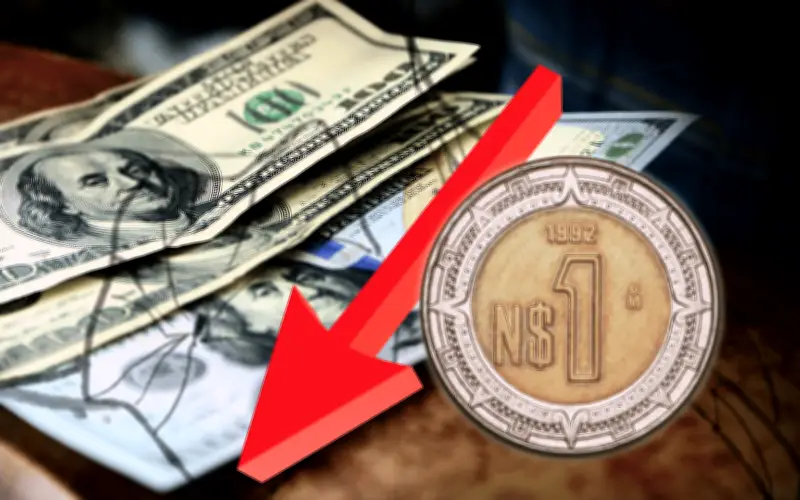 Peso Mexicano Sufre Segunda Jornada de Pérdidas ante Tensión Geopolítica