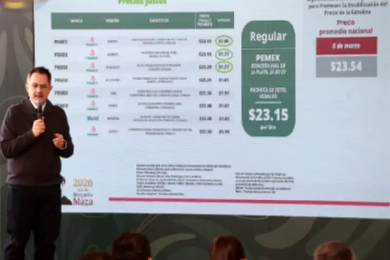 Precio de la gasolina se mantiene por debajo de 24 pesos pese a alza global del crudo