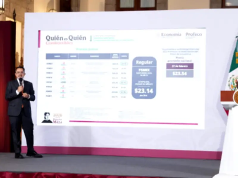 Profeco reporta estabilidad en precio de gasolina y destaca opciones económicas para remesas