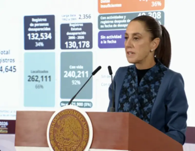 Revisión del Registro de Desaparecidos en México: Especialistas Denuncian Falta de Base Legal y Fallas en Fiscalías