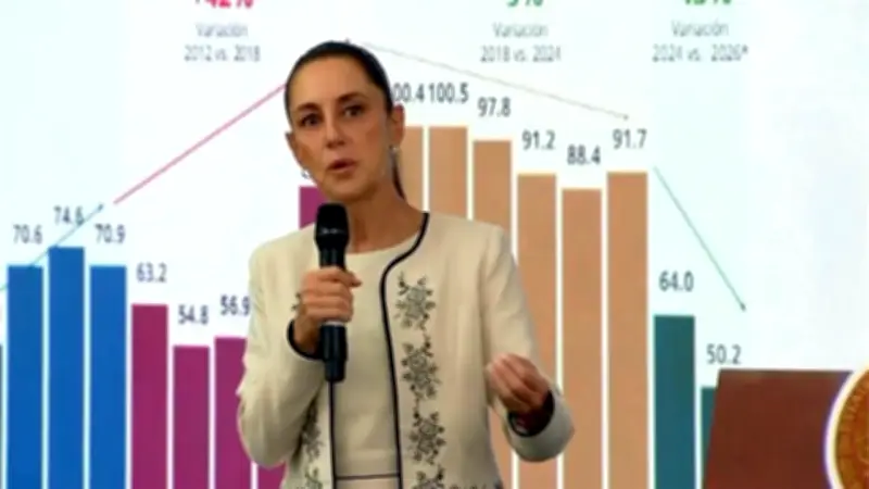 Sheinbaum afirma que fondos del Plan B se quedarían en estados, no en federación