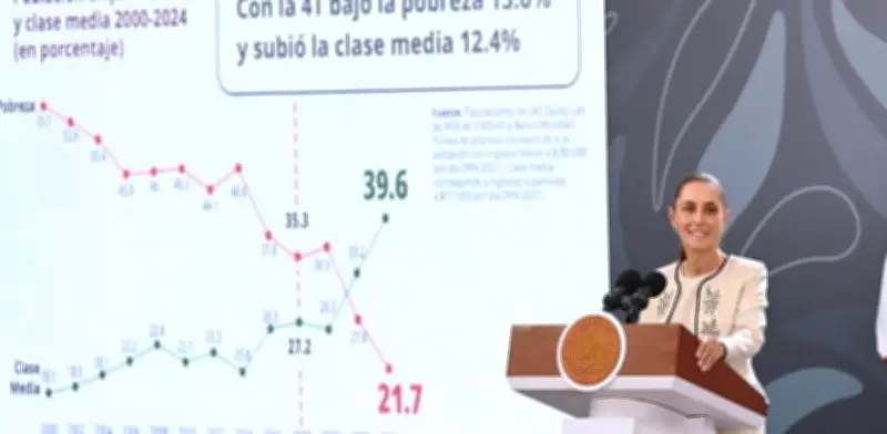 Sheinbaum confirma que fondos del Plan B electoral se destinarán a estados y municipios