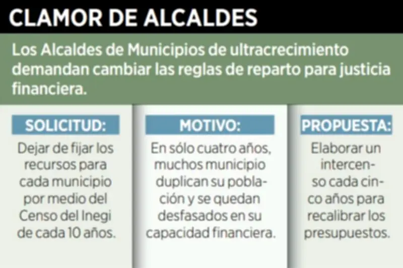 Solicitan modificar el reparto de agua en periféricos de la Ciudad de México