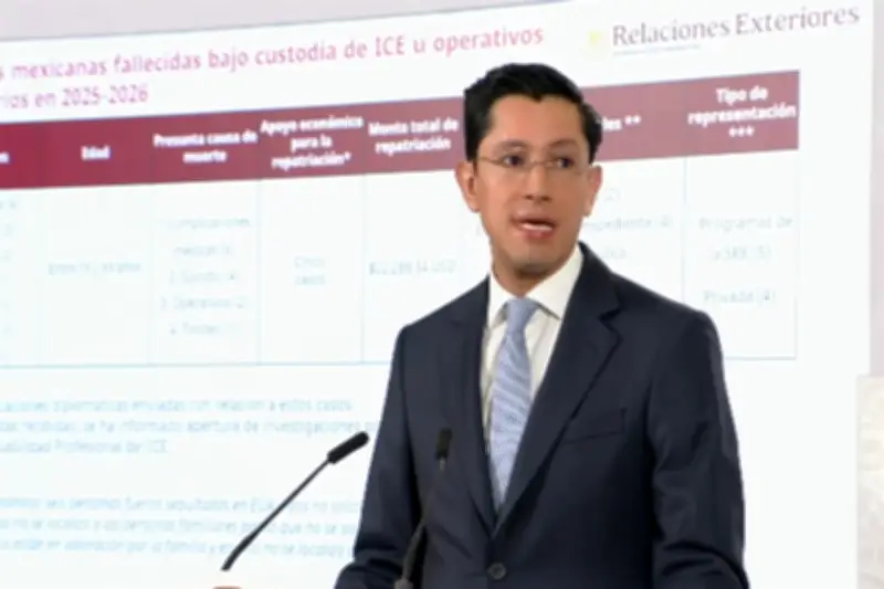 Tragedia migrante: 13 mexicanos fallecen bajo custodia de ICE en Estados Unidos