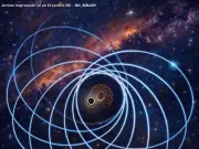 Descubren colisión cósmica con órbita ovalada que desafía modelos astronómicos