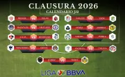 Guía Completa: Dónde Ver EN VIVO la Jornada 12 del Clausura 2026 de la Liga MX