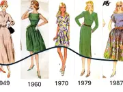 La ciencia confirma: la moda se repite cada 20 años según estudio matemático