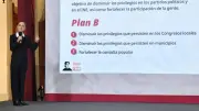 Plan B de Sheinbaum: Reducción de Regidores y Tope al Gasto Legislativo