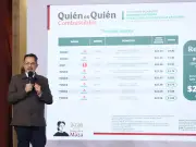 Profeco revela: Finabien lidera en remesas y gasolina regular promedia $23.68 por litro