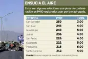 Registran niveles alarmantes de contaminación atmosférica en la madrugada en la CDMX