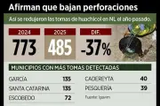 Reportan descenso del 37% en tomas clandestinas de huachicol en México