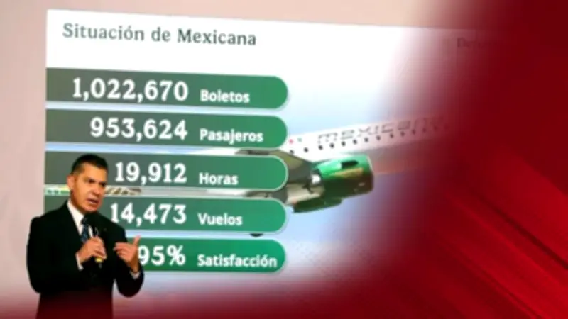 Aeroméxico Reactivará Ocho Rutas Suspendidas Tras Recuperación del Mercado