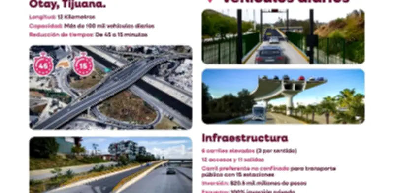 Arranca en Tijuana la Supervía SUBE-T: Conectará Morelos con Otay en 15 minutos