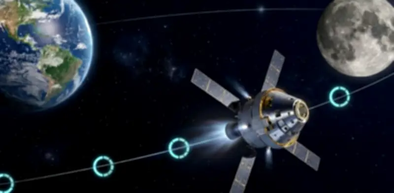 Artemis II: La NASA regresa a la órbita lunar con un viaje de 10 días tras 50 años