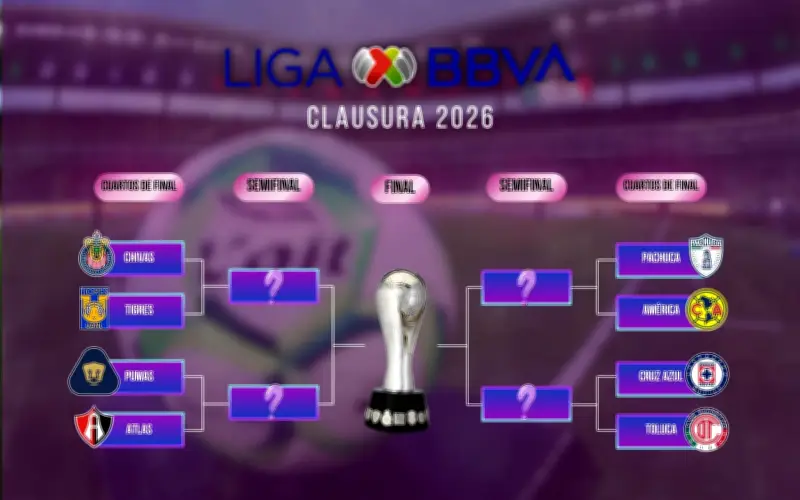 Así se jugaría la Liguilla del Clausura 2026 de la Liga MX hoy