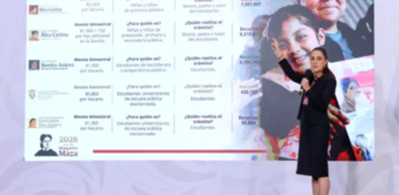 Becas Benito Juárez, Jóvenes Escribiendo el Futuro y Gertrudis Bocanegra Inician Pagos en Abril