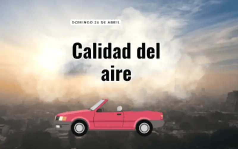 Calidad del aire en AMG este 26 de abril: sin contingencia
