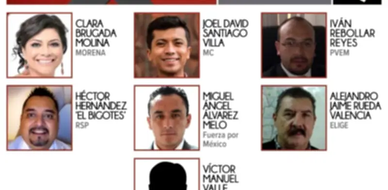 Candidatos a alcalde en Iztapalapa para 2021-2024