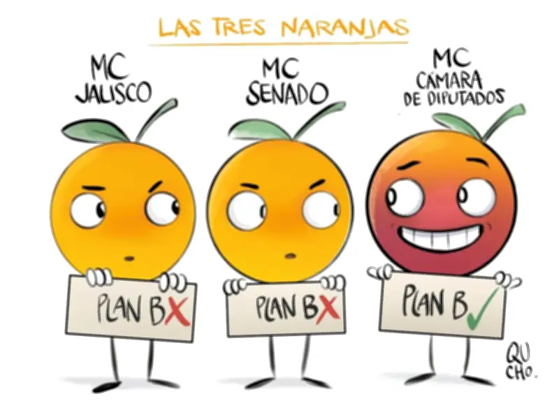 Cartucho H2: El Proyecto de Hidrógeno Verde que Transformará a México