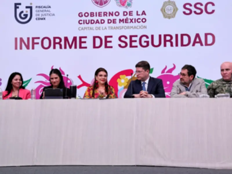 Ciudad de México registra caída histórica en homicidios y robos durante marzo de 2026