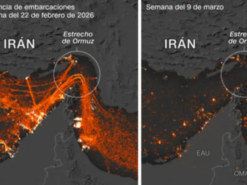 Crisis energética global por cierre del estrecho de Ormuz