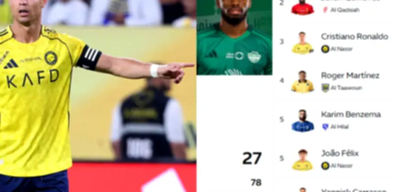 Cristiano Ronaldo acecha a Julián Quiñones en la tabla de goleo de Arabia Saudita