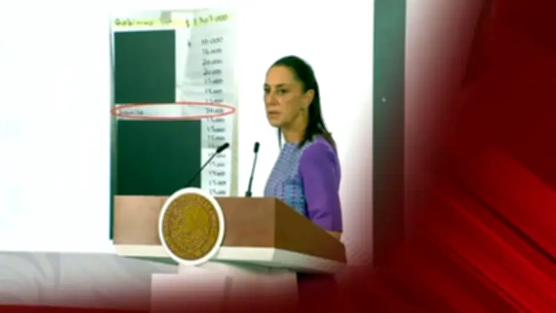 Cuestiona Sheinbaum pruebas contra funcionarios mexicanos