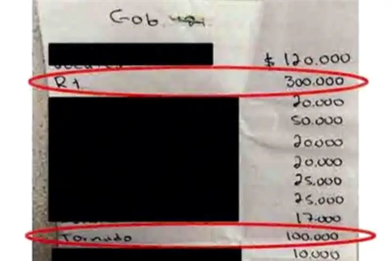 EU acusa a Rubén Rocha de vínculos con el narco y desvío de fondos