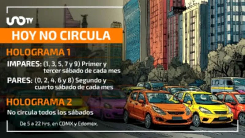Hoy No Circula Sabatino: Restricciones para autos con holograma 1 y 2, placa impar en CDMX y Edomex