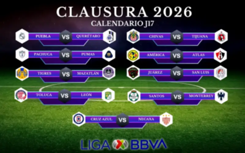 J17 Clausura 2026: dónde ver EN VIVO los partidos decisivos