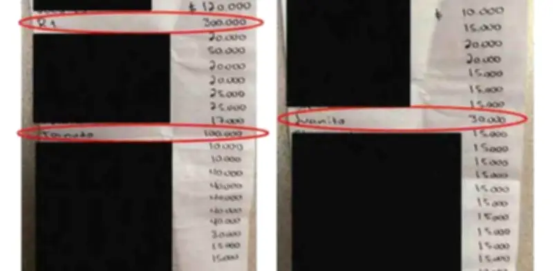 Jefes policiacos en Sinaloa recibían hasta 300 mil pesos por favores a Los Chapitos