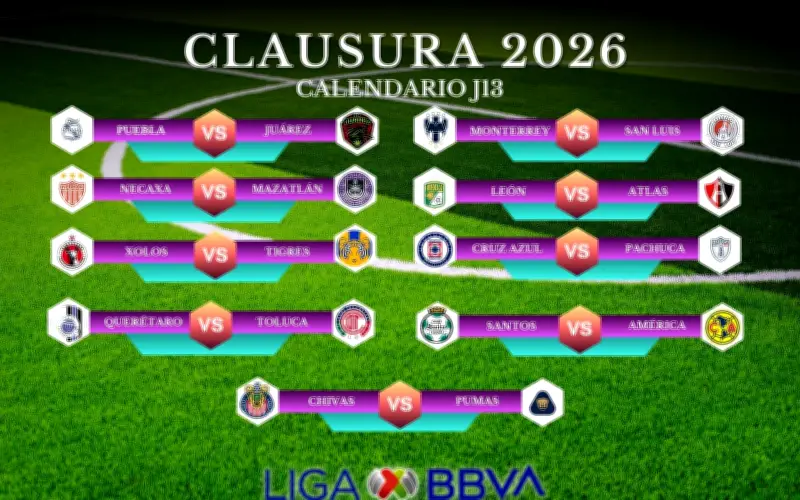 Liga MX Clausura 2026: Guía Completa para Ver EN VIVO la Jornada 13