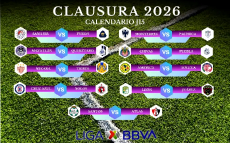 Liga MX Clausura 2026: Guía Completa para Ver EN VIVO la Jornada 15