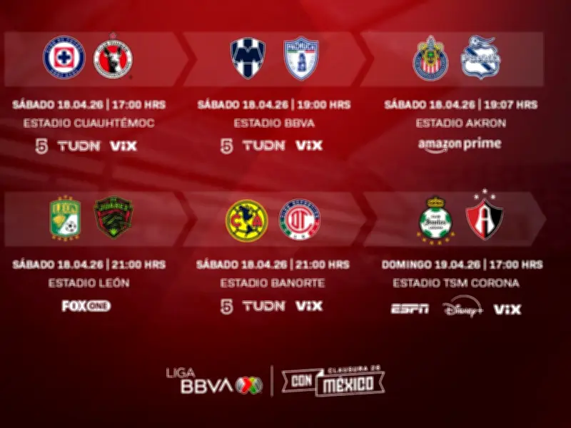 Liga MX Clausura 2026: Recta final con Chivas en riesgo y duelo estelar América-Toluca