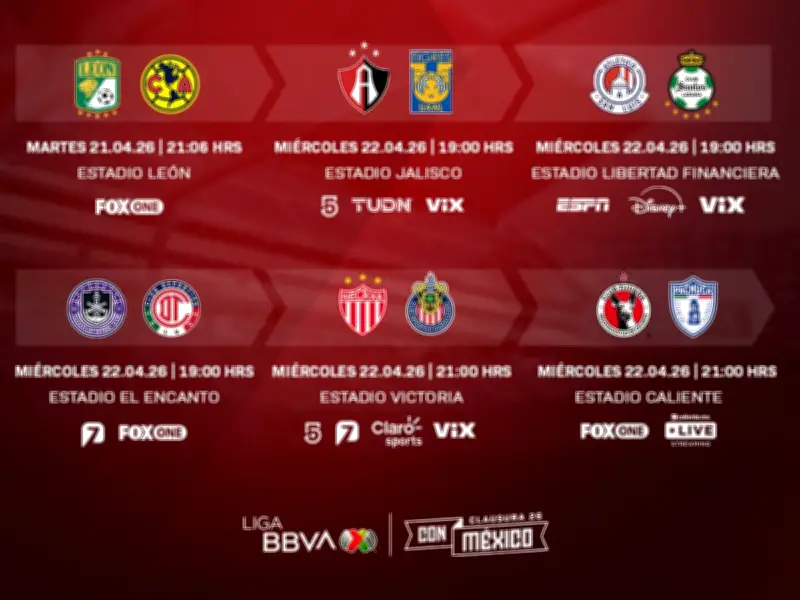 Liga MX: Penúltima jornada define liguilla con Atlas-Tigres como duelo clave