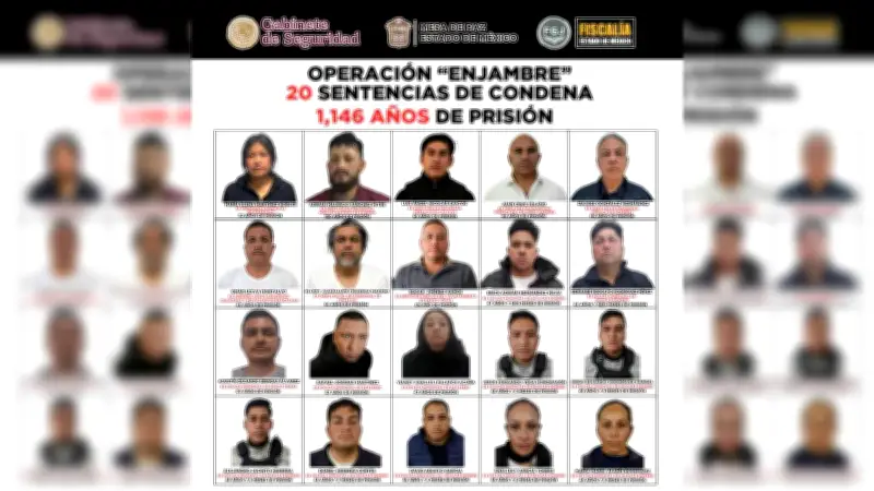 Operación Enjambre: más de mil años de cárcel a red criminal en Edomex