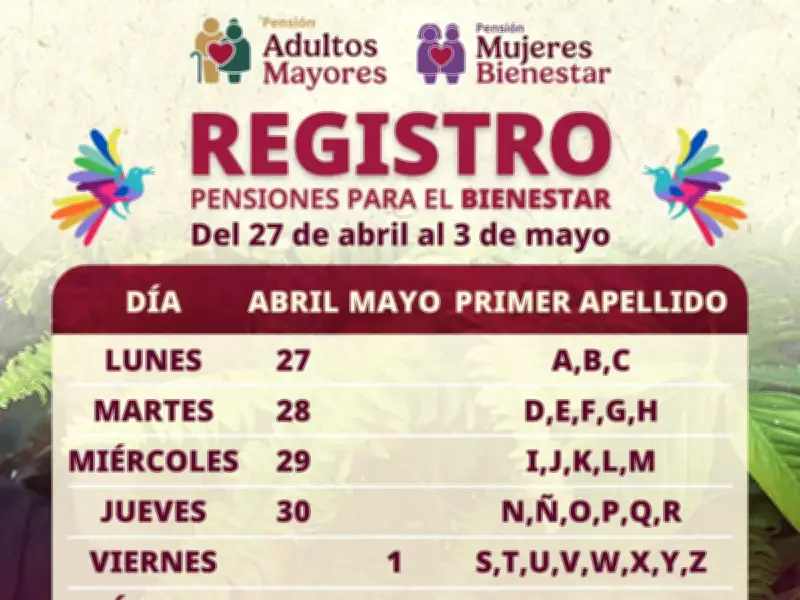 Registro a pensiones del Bienestar en Jalisco hasta el 3 de mayo