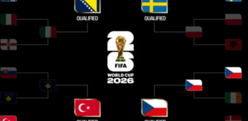 Selecciones Malditas: Las Raíces de las Sequías Mundialistas Más Largas