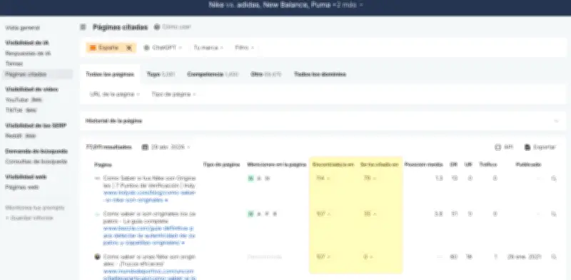 Solo el 50% de páginas rastreadas por ChatGPT son citadas como fuente