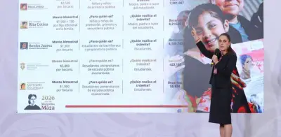 Becas Benito Juárez, Jóvenes Escribiendo el Futuro y Gertrudis Bocanegra Inician Pagos en Abril