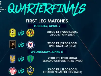 Concacaf Champions Cup reanuda con 4 equipos mexicanos en busca del Mundial de Clubes