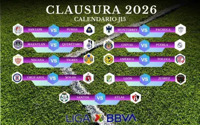 Liga MX Clausura 2026: Guía Completa para Ver EN VIVO la Jornada 15