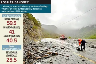Lluvias en la Zona de la Boca: Un Alivio para la Sequía y la Agricultura