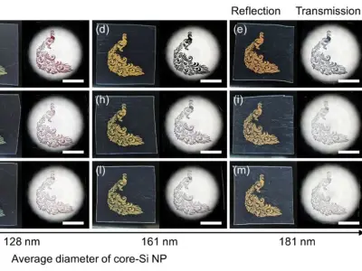 Nanopartículas de silicio crean color sin pigmentos en nueva tecnología de impresión