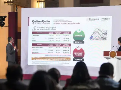 Profeco intensifica monitoreo de precios de gasolina y remesas para proteger economía familiar