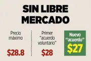 Gasolineros topan el diésel en 27 pesos ante presión de autoridades