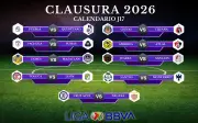 J17 Clausura 2026: dónde ver EN VIVO los partidos decisivos