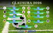 Liga MX Clausura 2026: Guía Completa para Ver EN VIVO la Jornada 14
